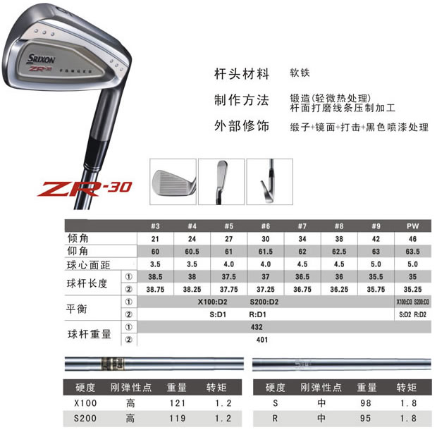 【正品】SRIXON ZR-30 软铁微温锻造铁杆单头 #6